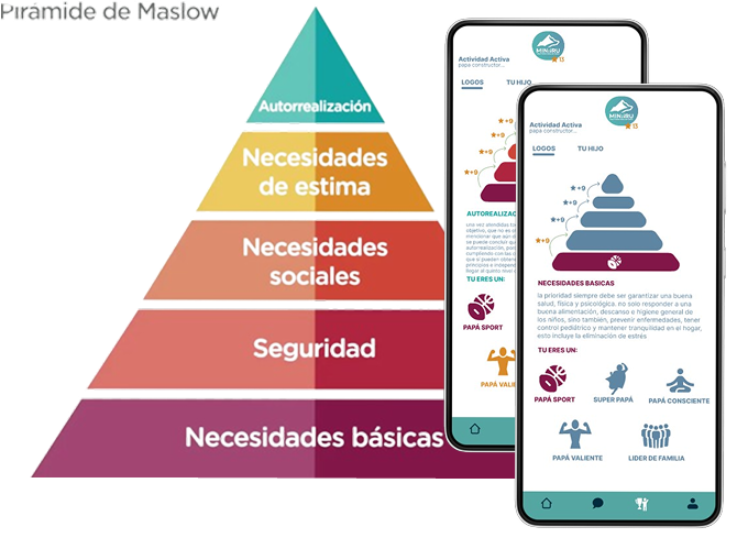 piramide miniiru piramide miniiru